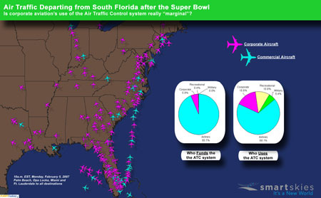 Jets leaving Miami after Super Bowl